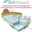 Sol+Guard GeoBubble - 500 my, transparent - 800 x 400